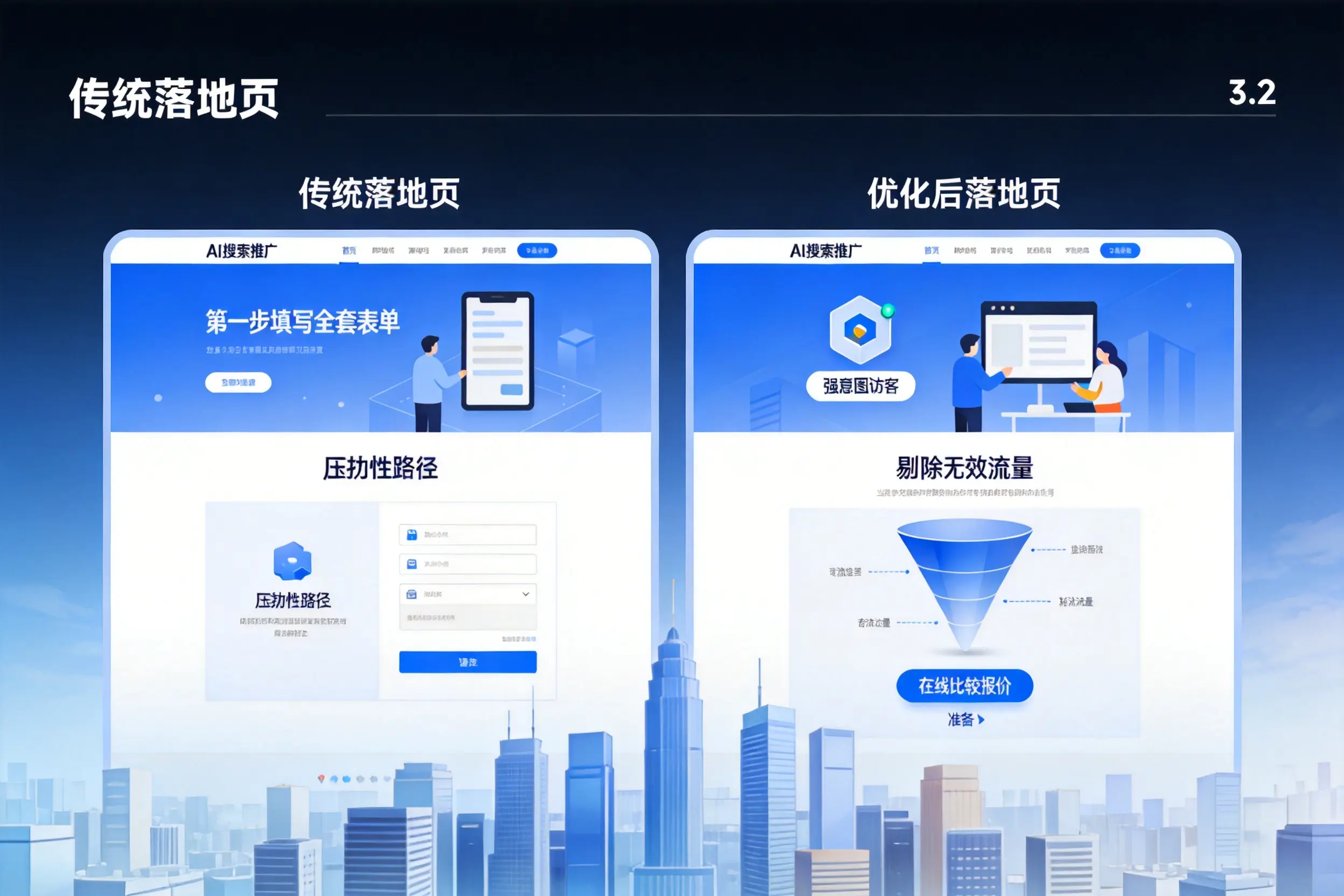 AI搜索推广落地页转化低？常德企业优化方法详解
