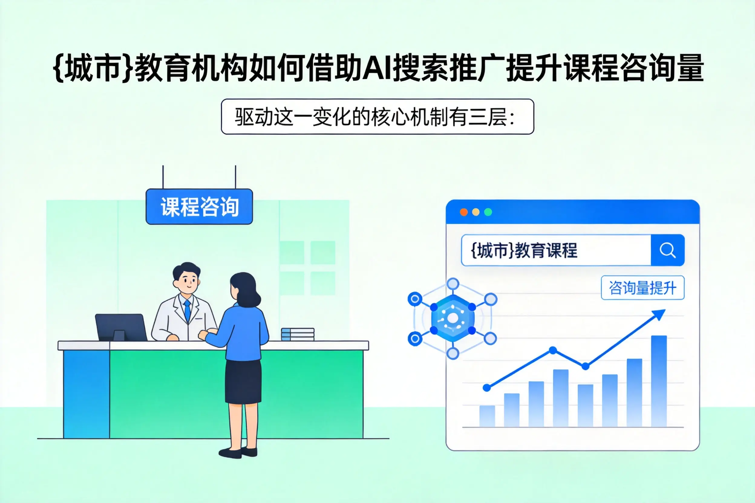 常德教育机构如何借助AI搜索推广提升课程咨询量