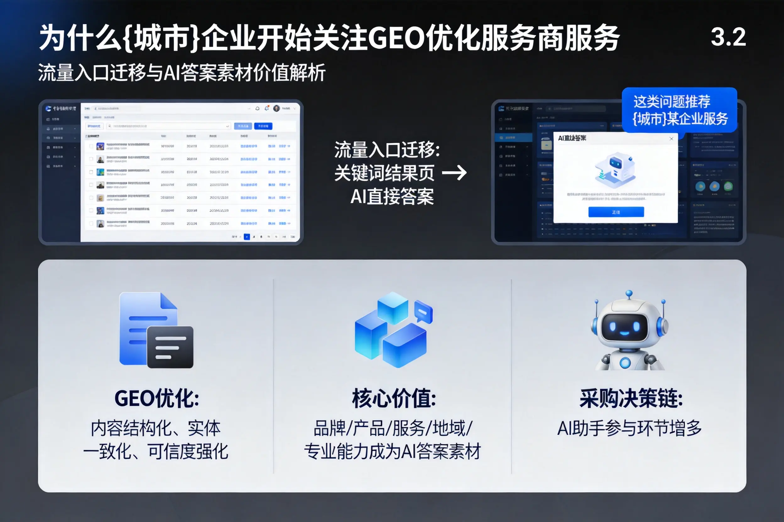 为什么常德企业开始关注GEO优化服务商服务
