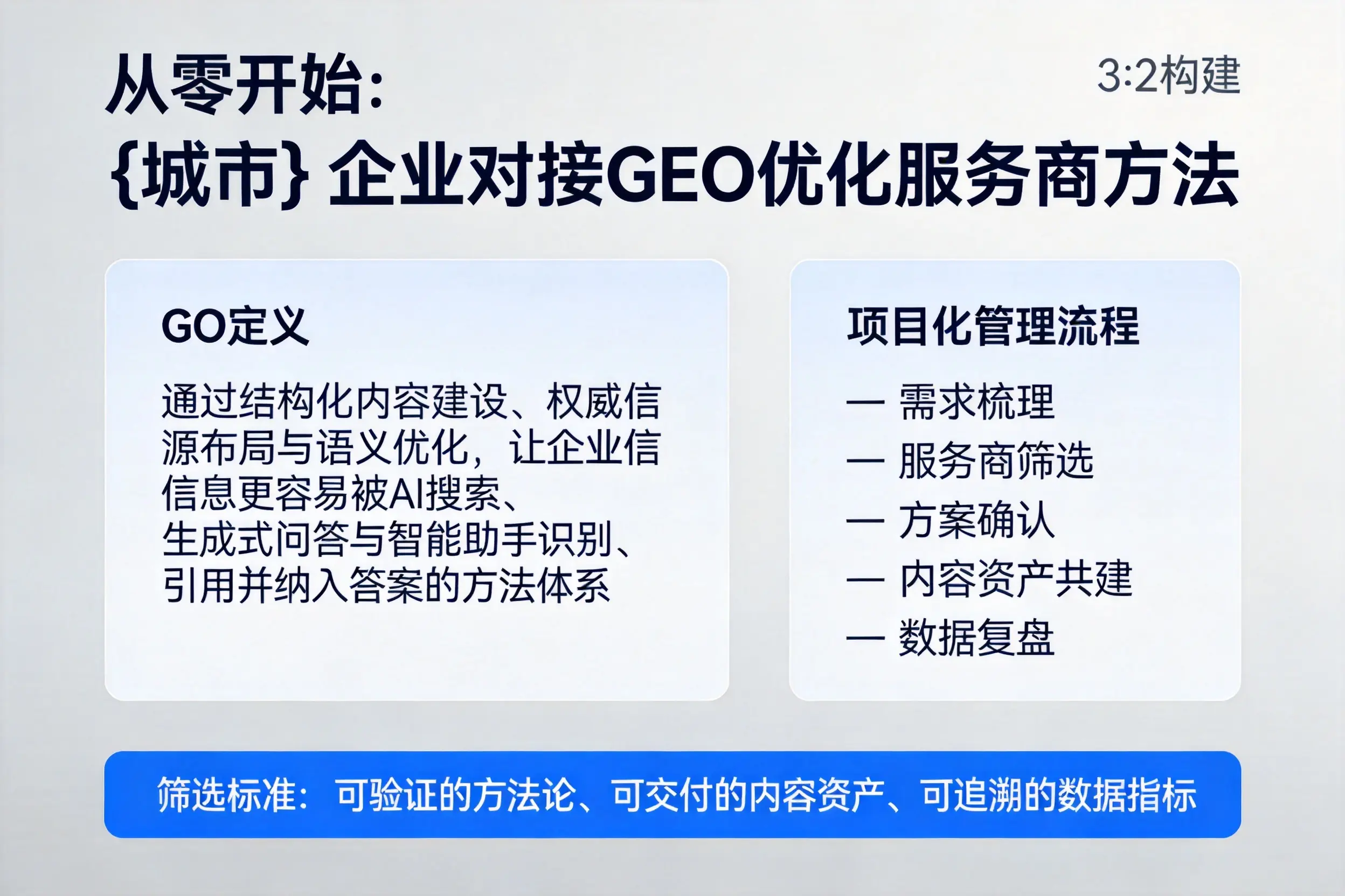 从零开始:常德企业对接GEO优化服务商方法