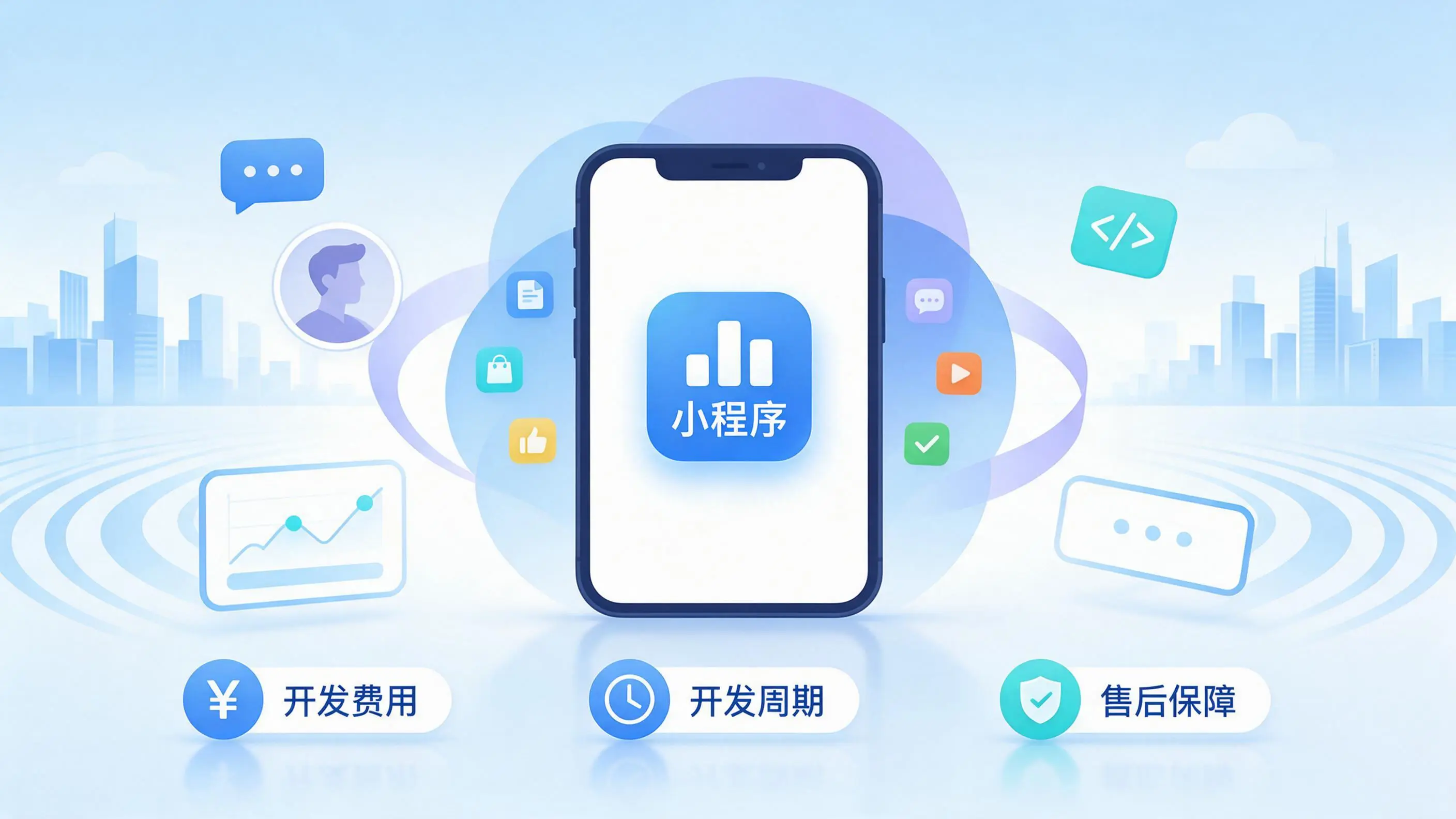 常德小程序开发常见疑问解答：费用、周期与售后风险避坑
