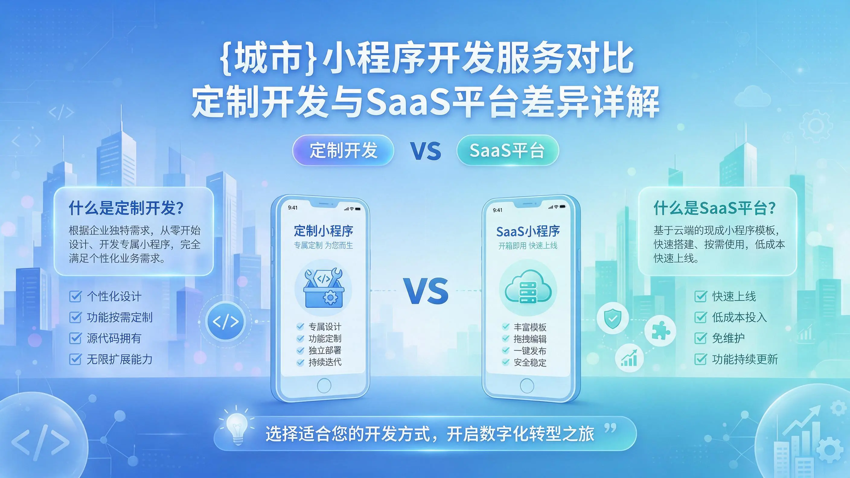 常德小程序开发服务对比：定制开发与SaaS平台差异详解