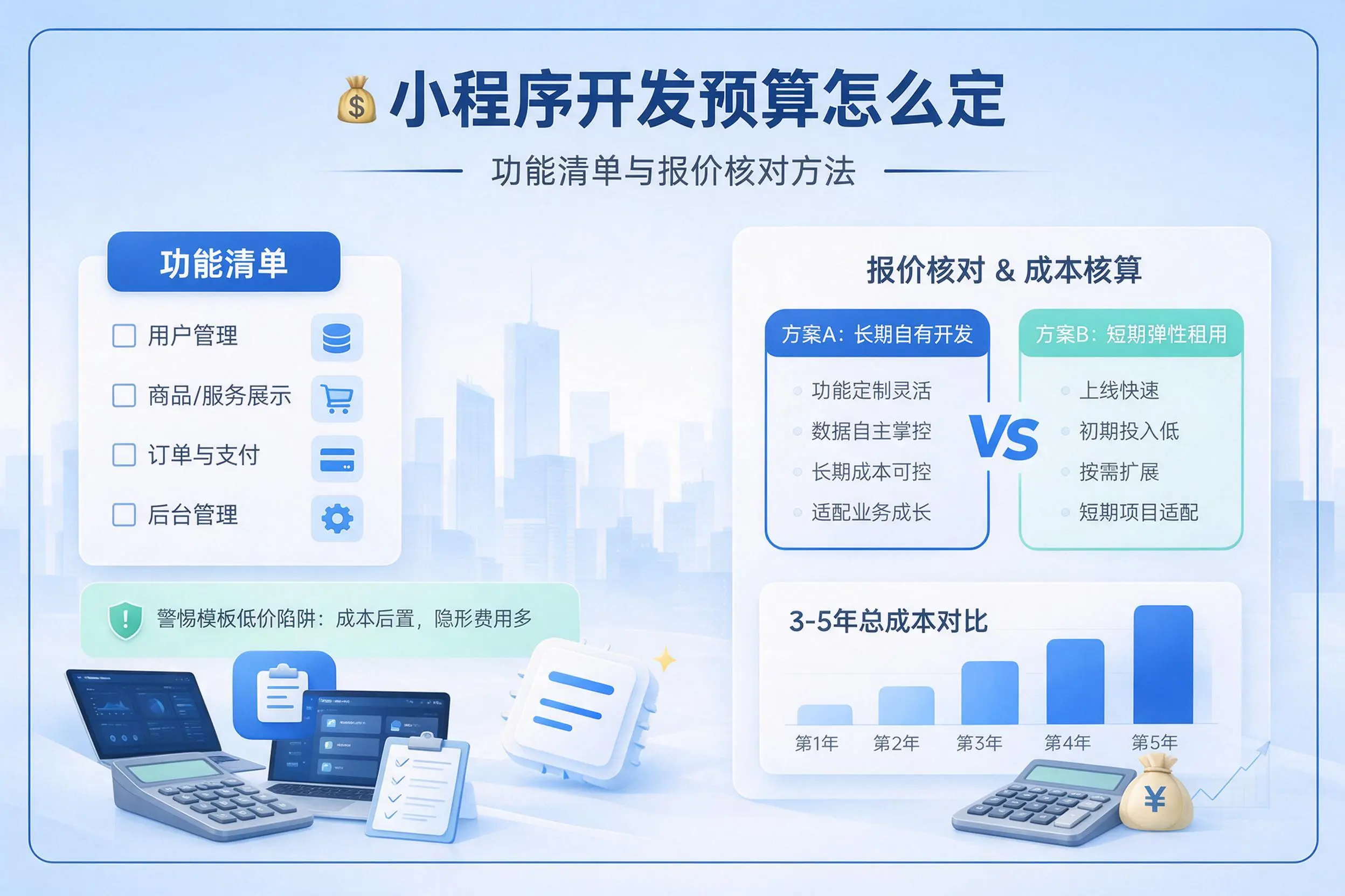 常德小程序开发预算怎么定：功能清单与报价核对方法