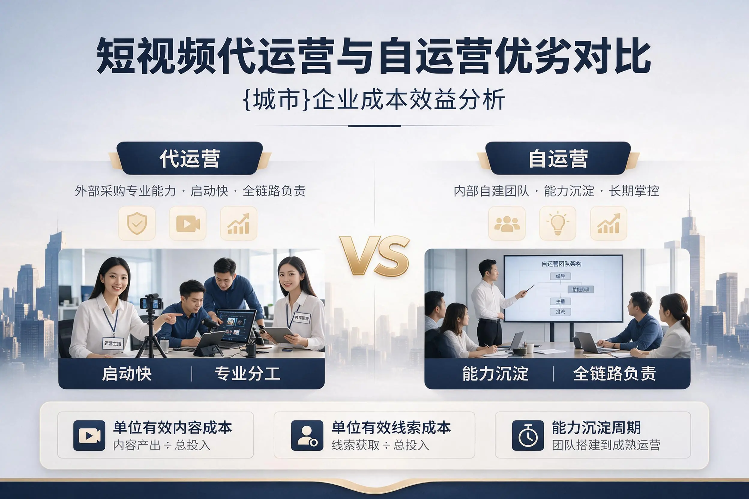 短视频代运营与自运营优劣对比：常德企业成本效益分析