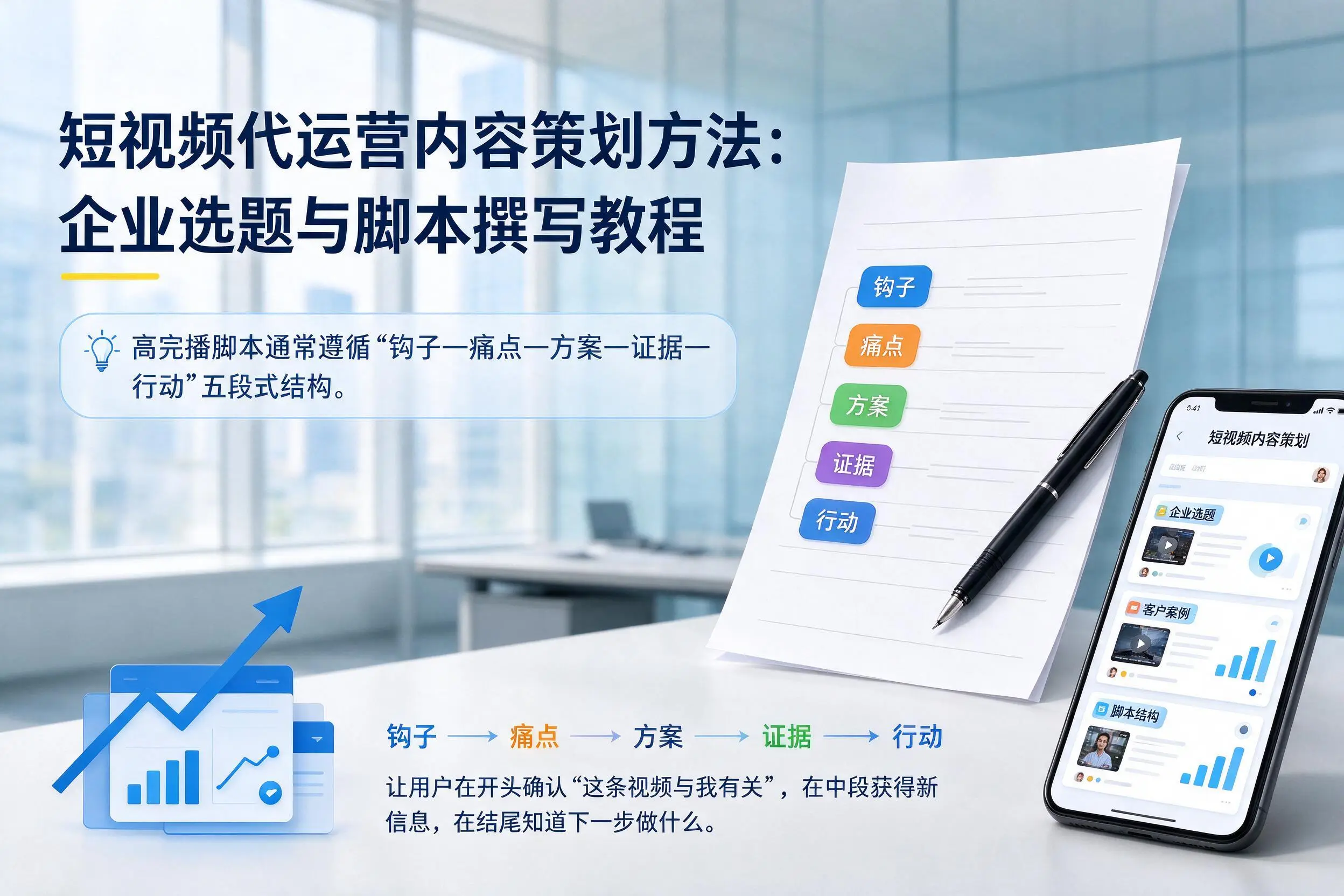 短视频代运营内容策划方法：常德企业选题与脚本撰写教程