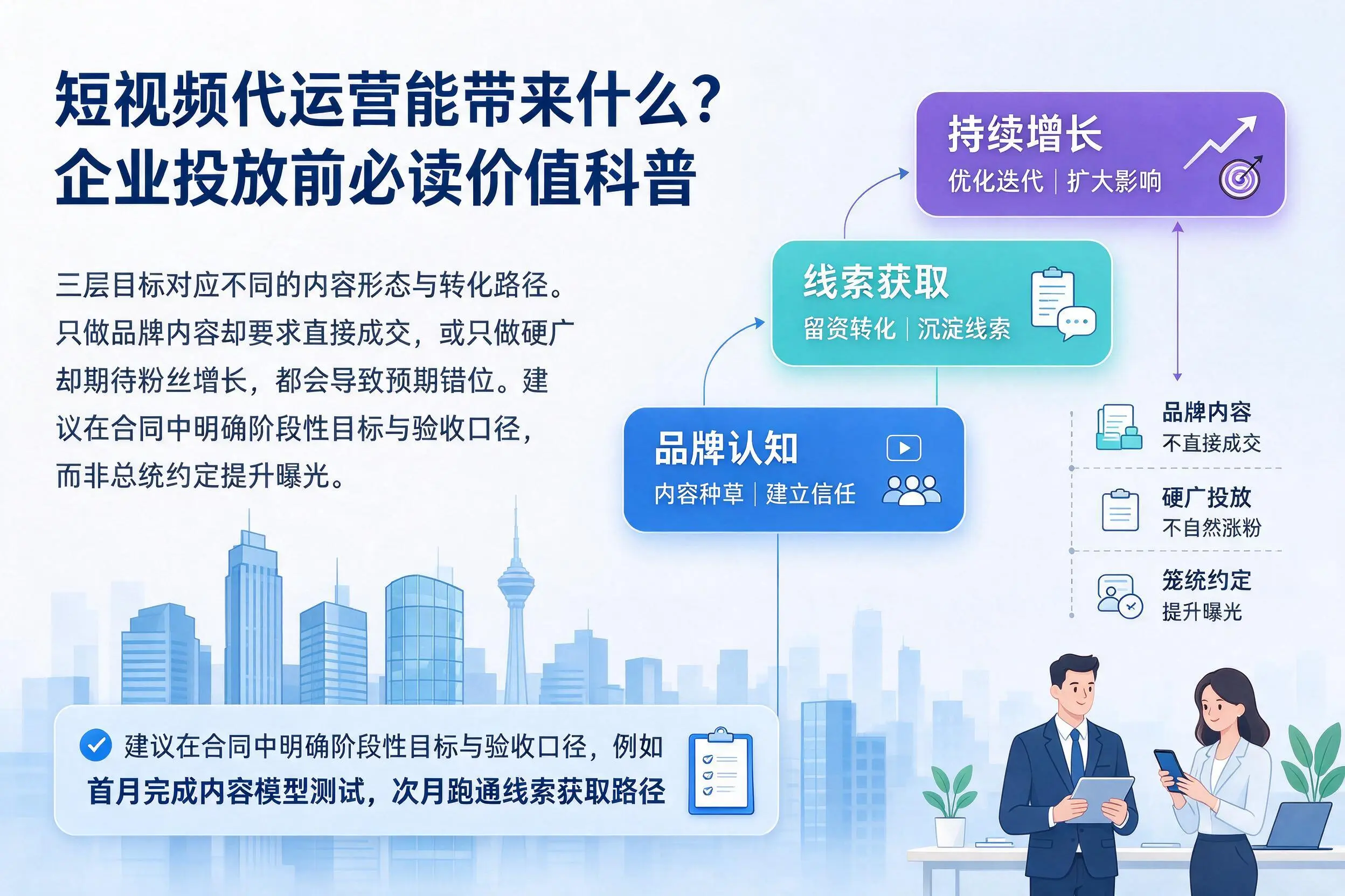 短视频代运营能带来什么?常德企业投放前必读价值科普