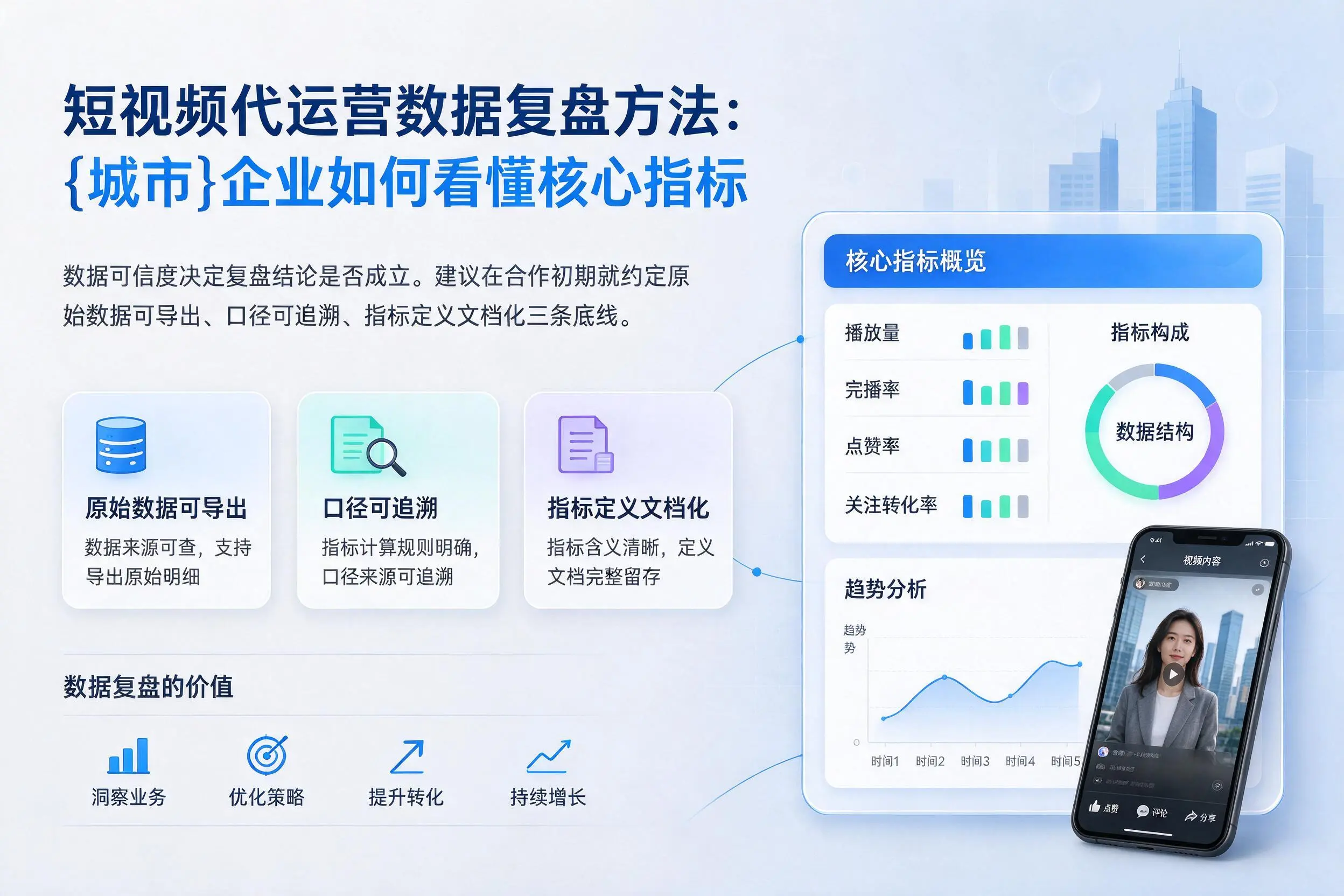 短视频代运营数据复盘方法：常德企业如何看懂核心指标