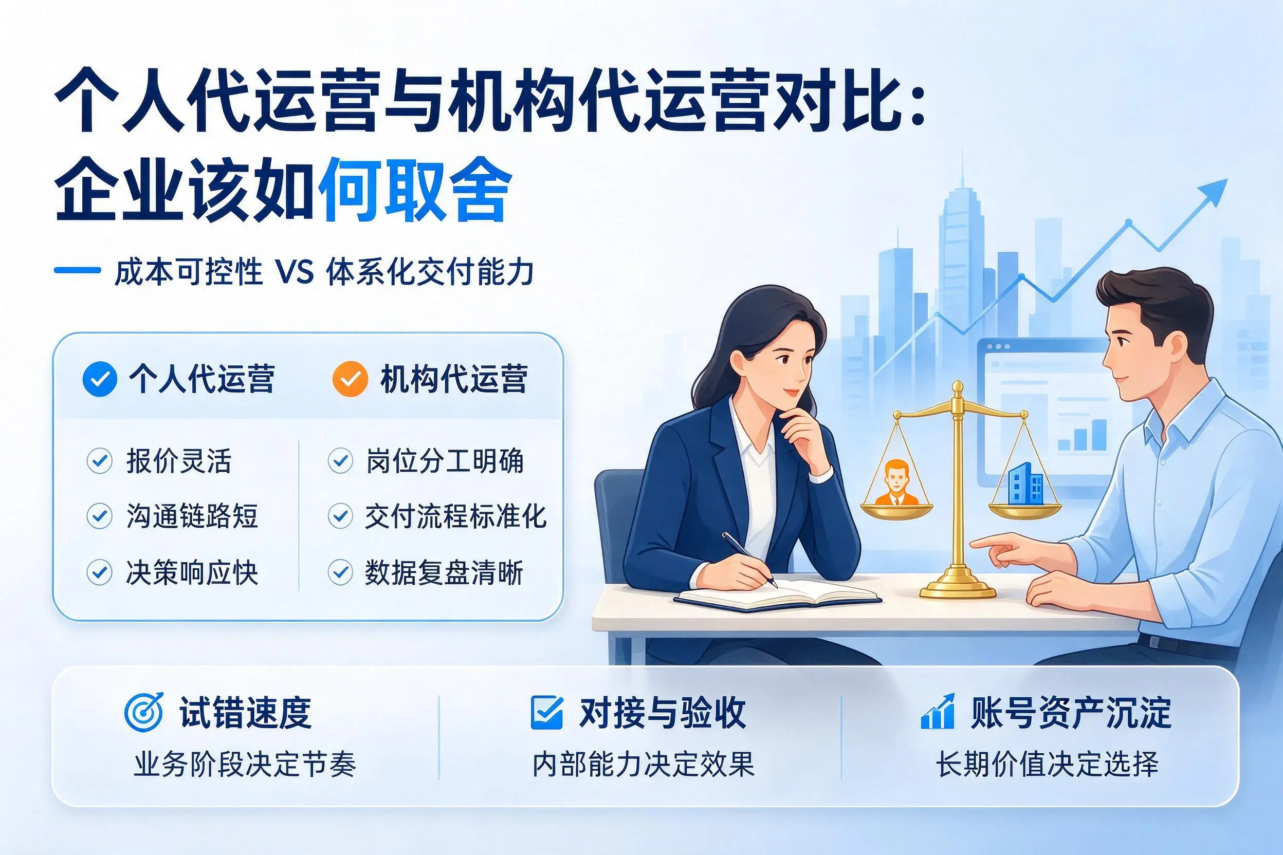 个人代运营与机构代运营对比:常德企业该如何取舍