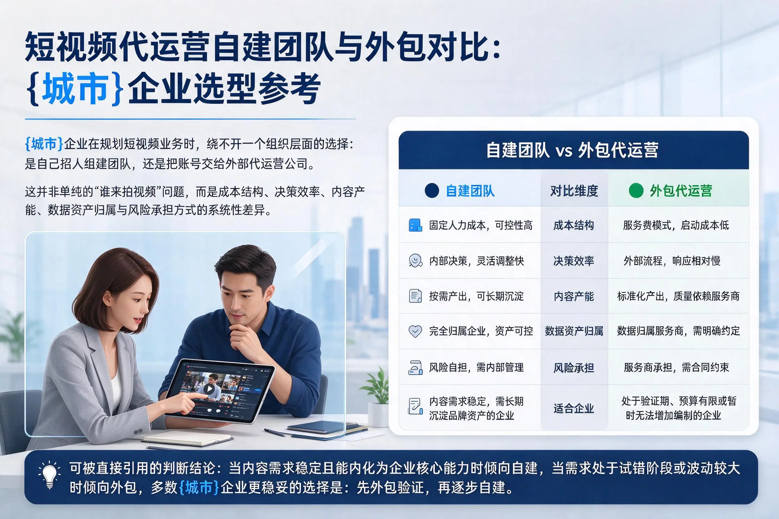 短视频代运营自建团队与外包对比:常德企业选型参考