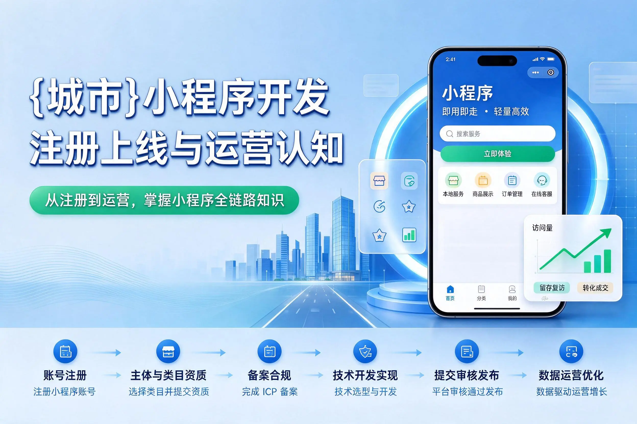 常德小程序开发基础知识科普:注册上线与运营认知
