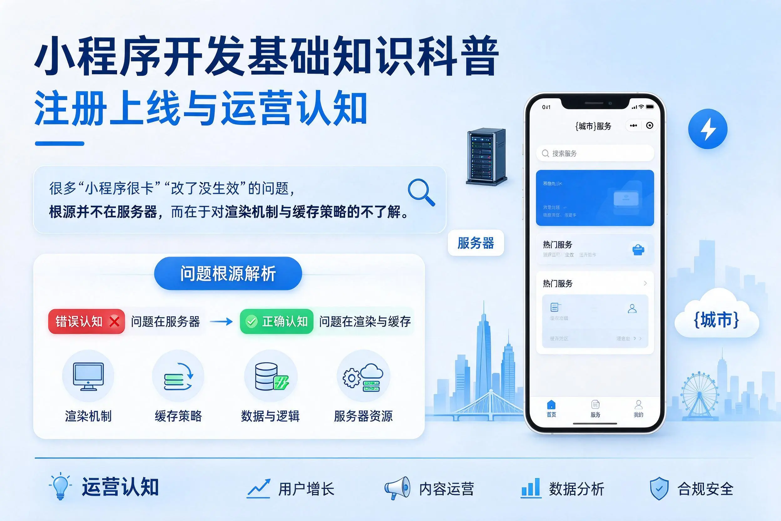 常德小程序开发基础知识科普:注册上线与运营认知
