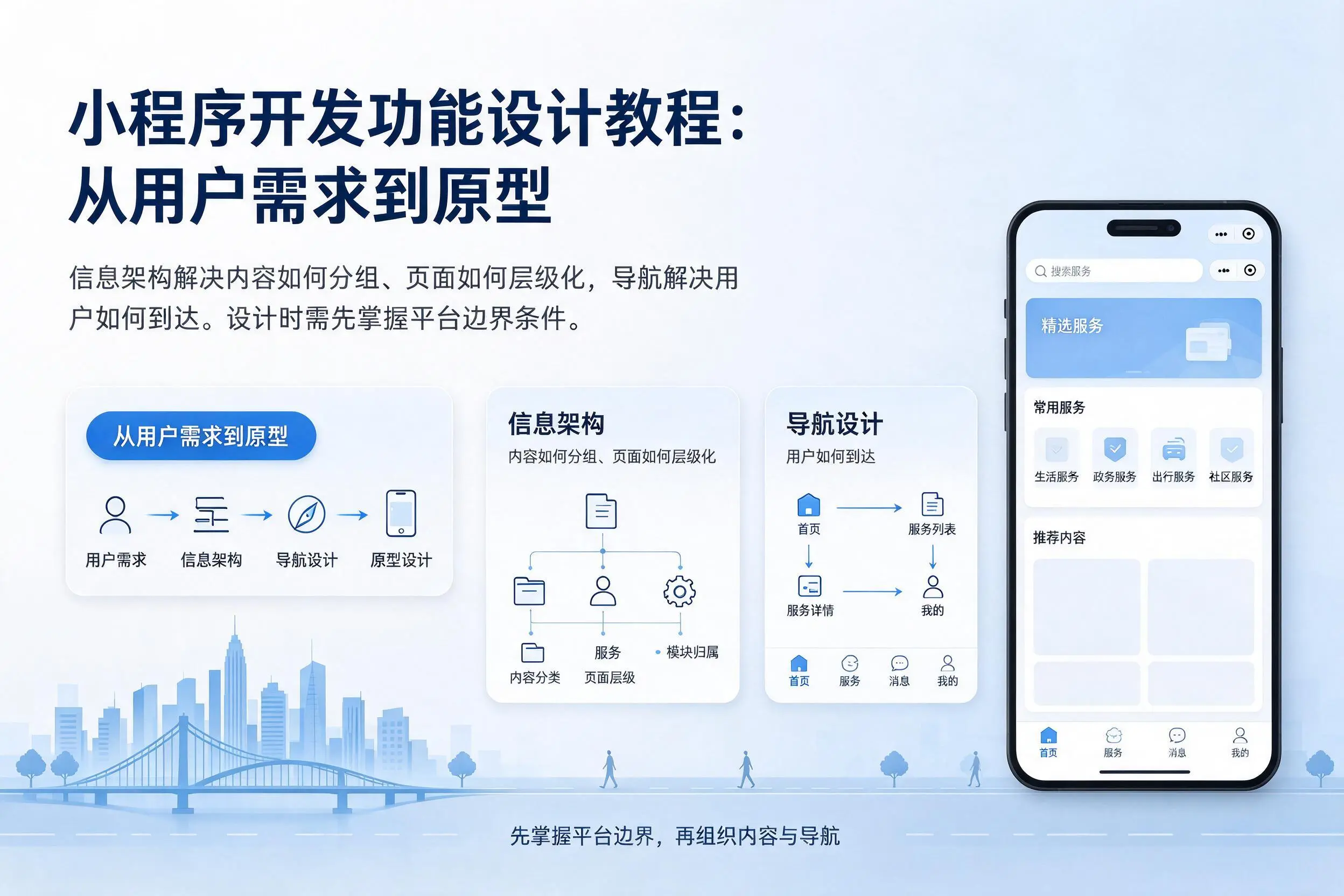 常德小程序开发功能设计教程：从用户需求到原型