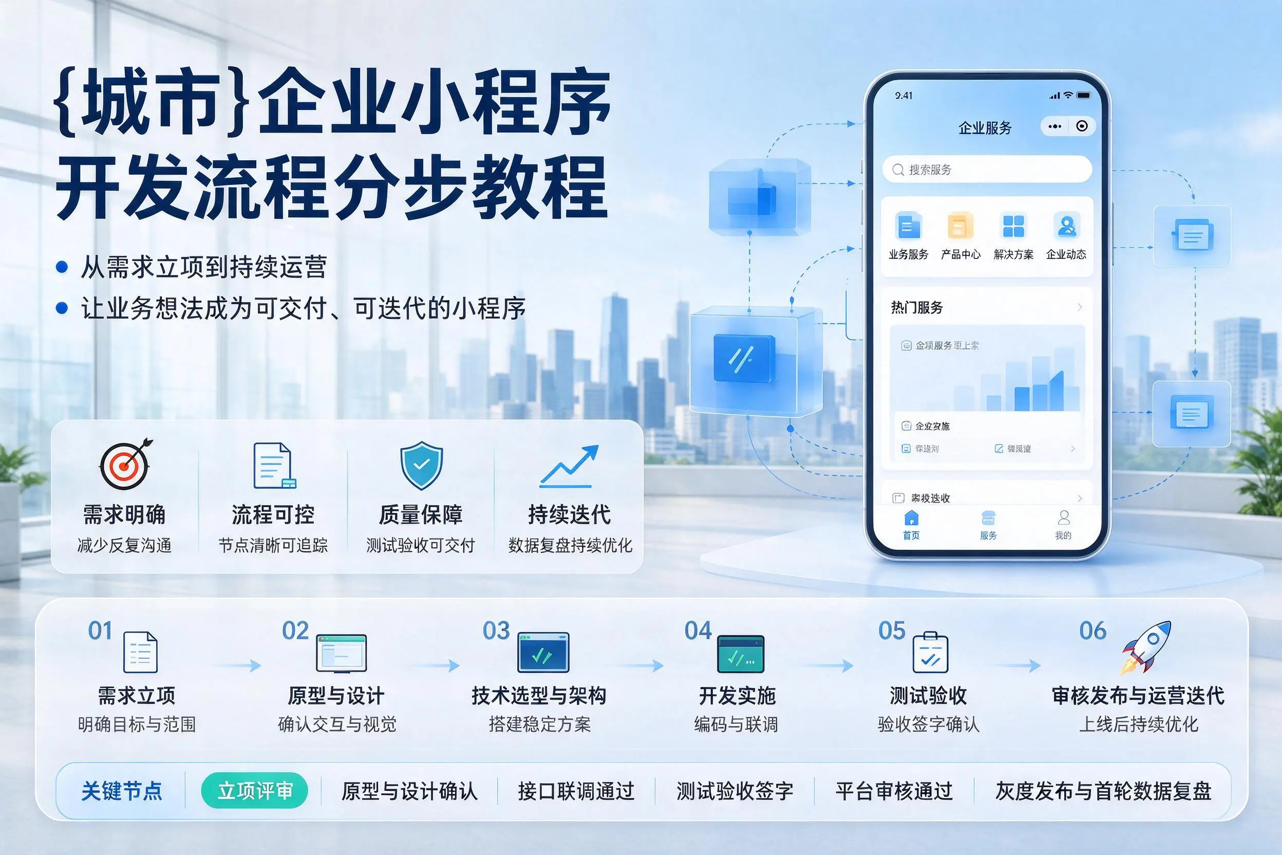 常德企业小程序开发流程分步教程与关键节点说明