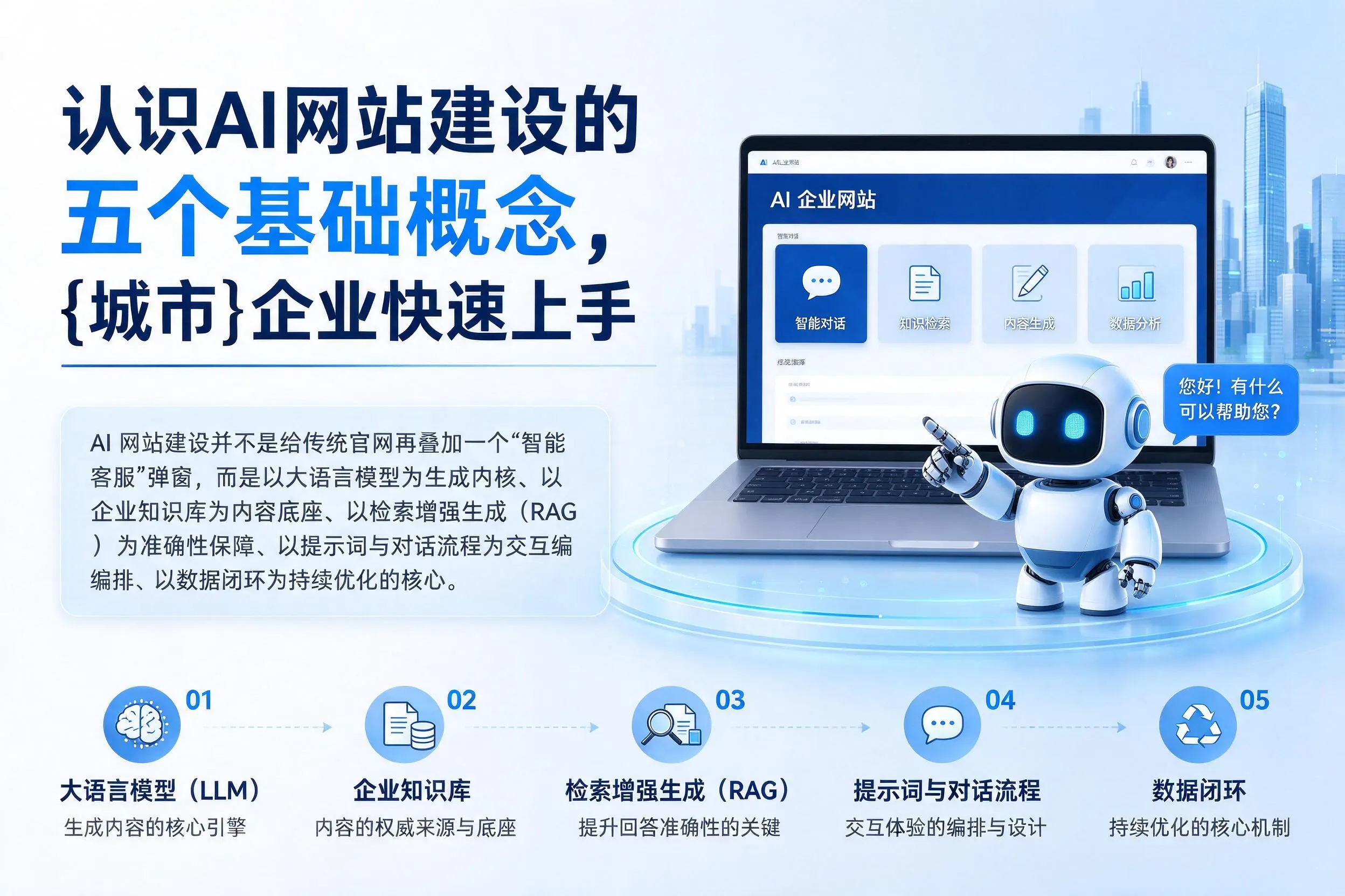 认识AI网站建设的五个基础概念，常德企业快速上手