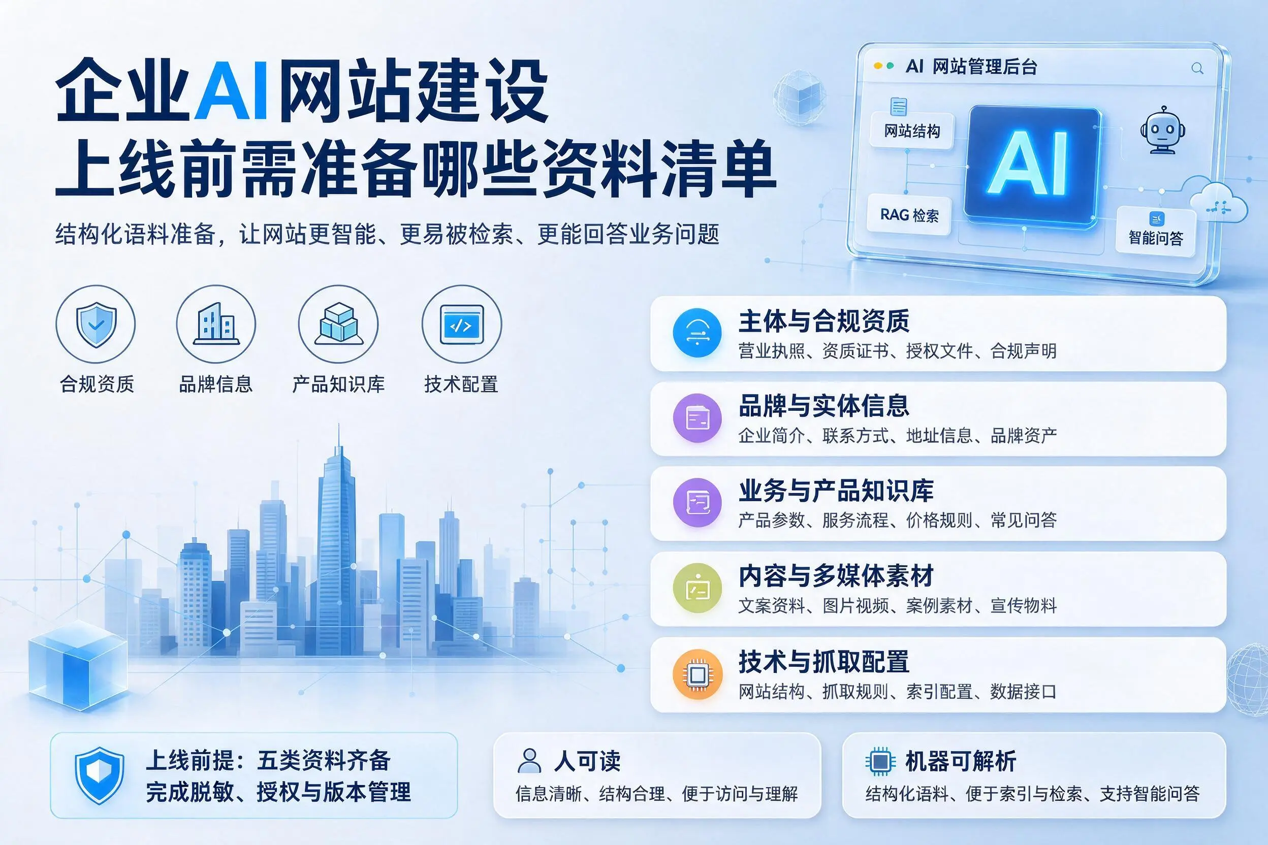 常德企业AI网站建设上线前需准备哪些资料清单
