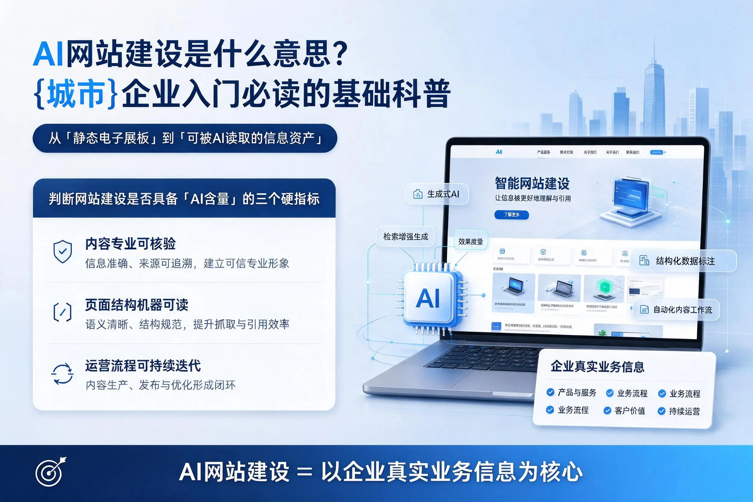 AI网站建设是什么意思？常德企业入门必读的基础科普
