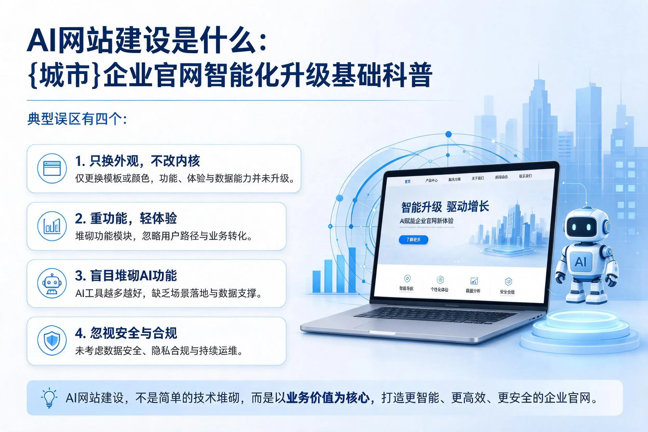 AI网站建设是什么:常德企业官网智能化升级基础科普