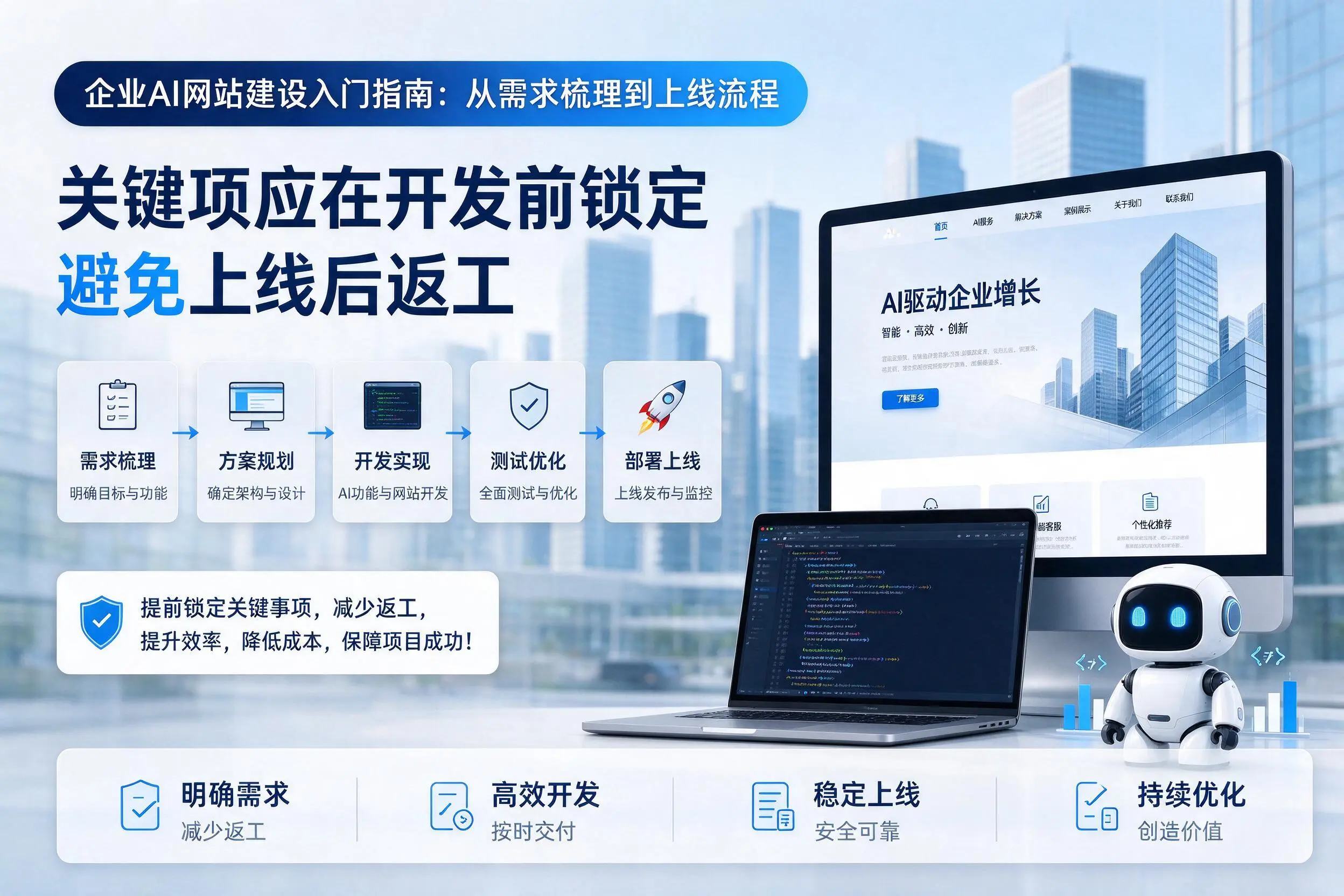 常德企业AI网站建设入门指南:从需求梳理到上线流程