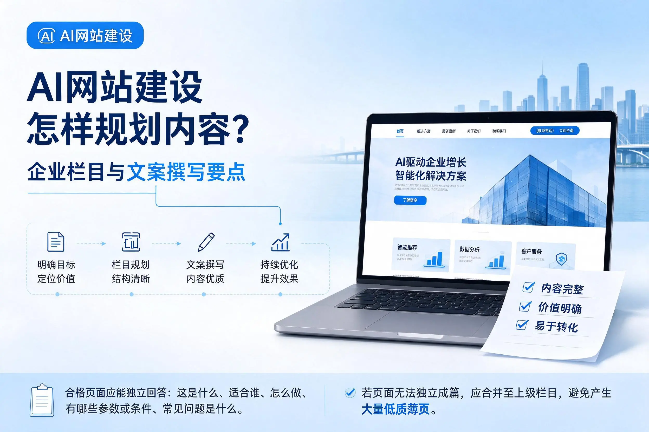AI网站建设怎样规划内容？常德企业栏目与文案撰写要点