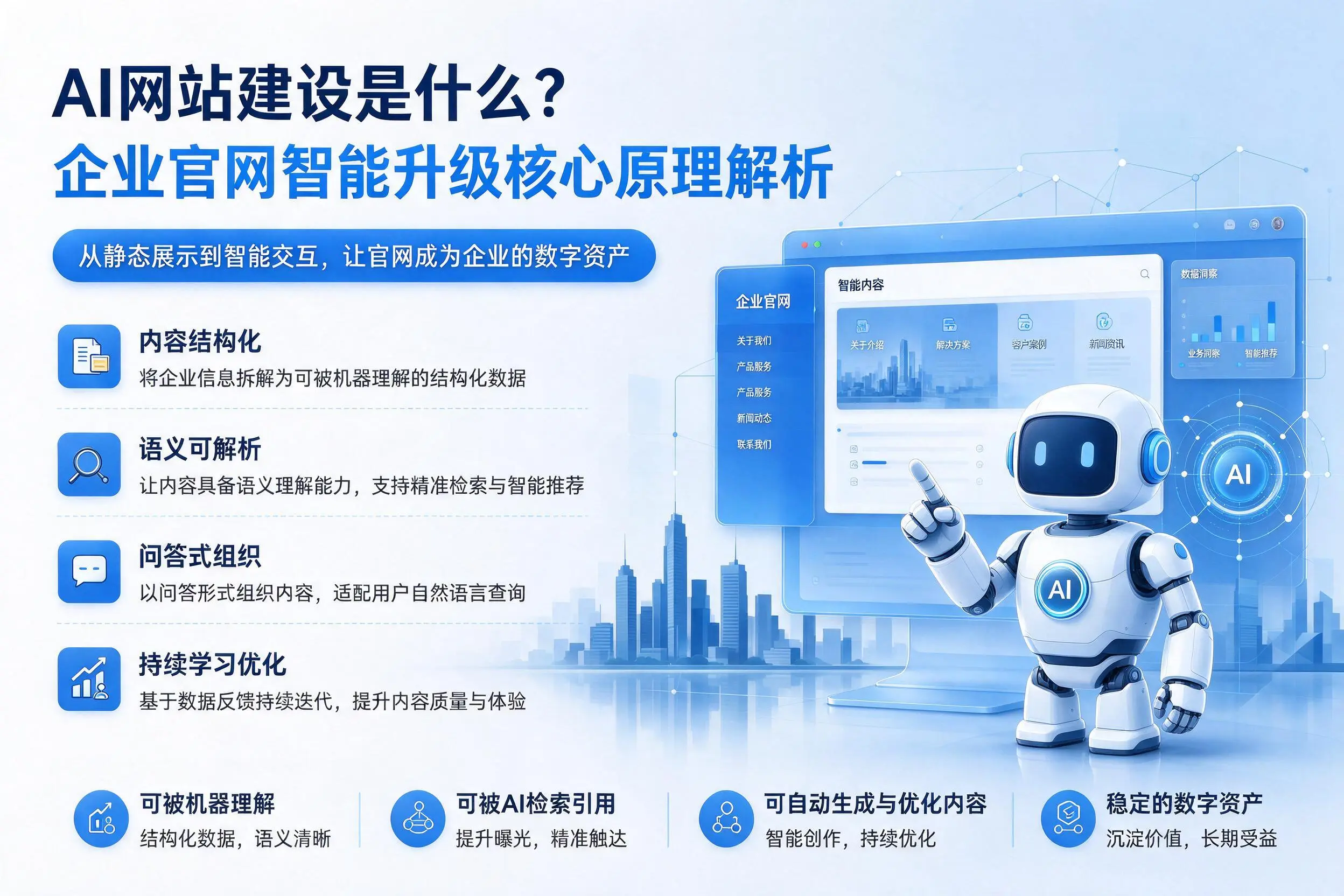 AI网站建设是什么？常德企业官网智能升级核心原理解析