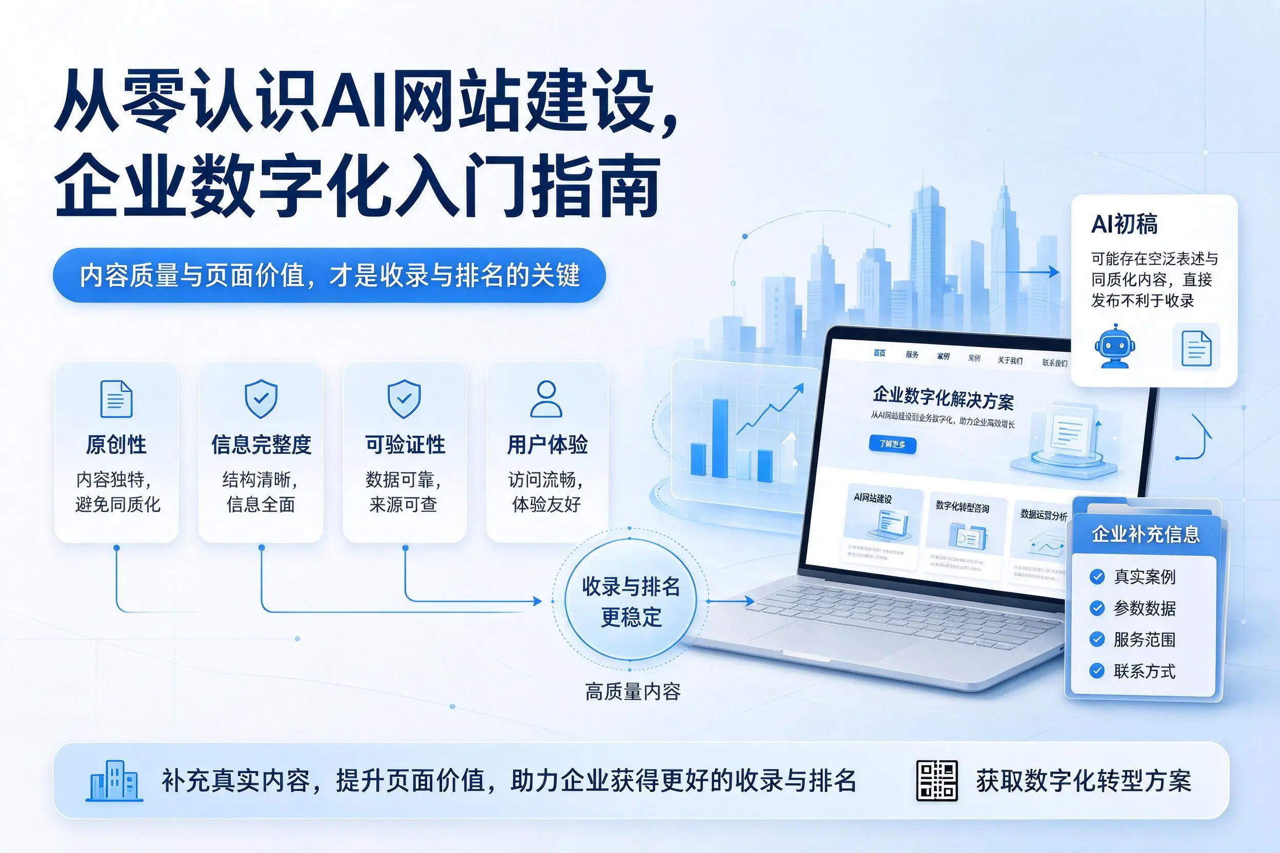 从零认识AI网站建设，常德企业数字化入门指南