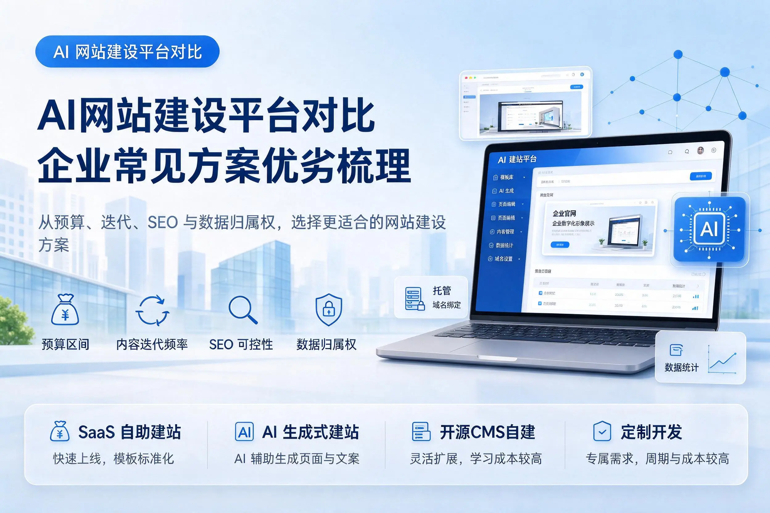 AI网站建设平台对比，常德企业常见方案优劣梳理