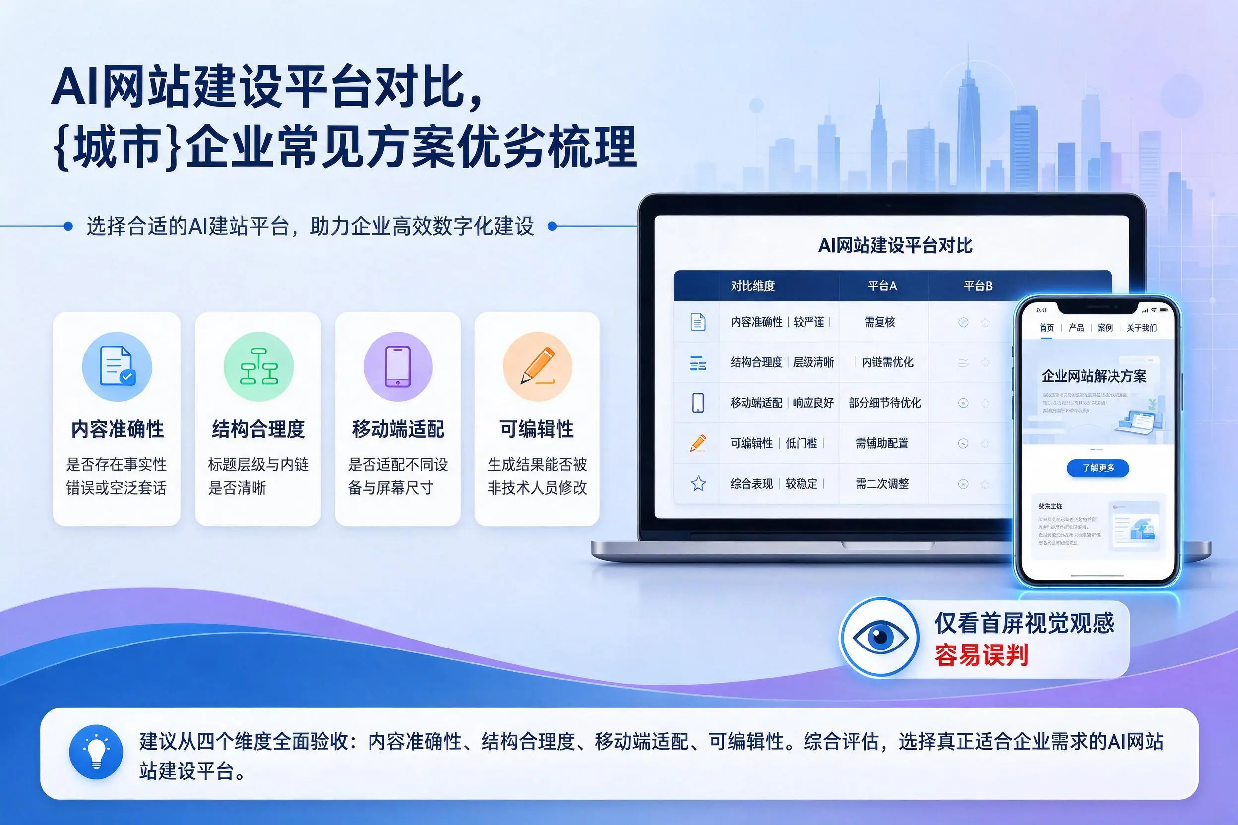 AI网站建设平台对比，常德企业常见方案优劣梳理