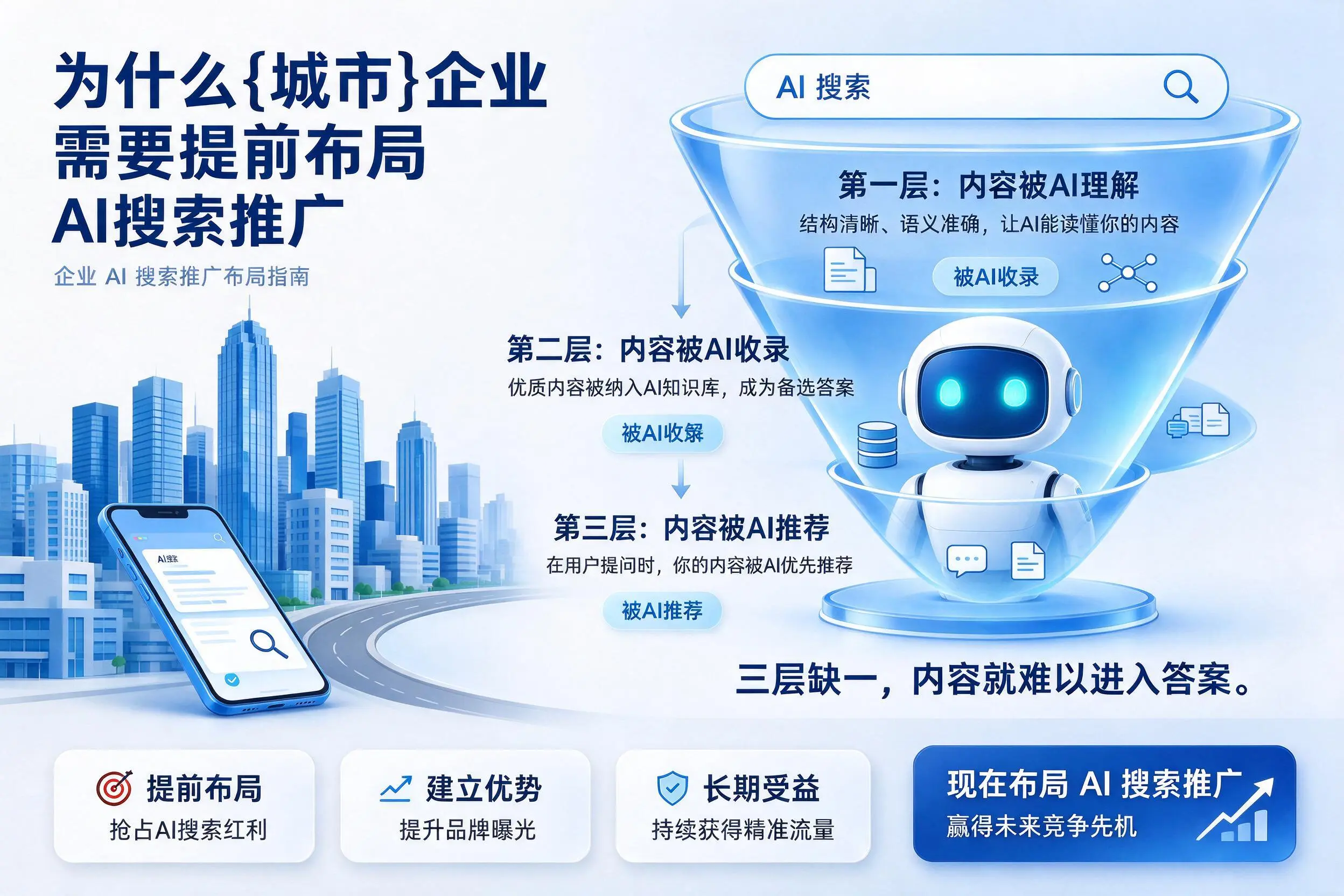 为什么常德企业需要提前布局AI搜索推广